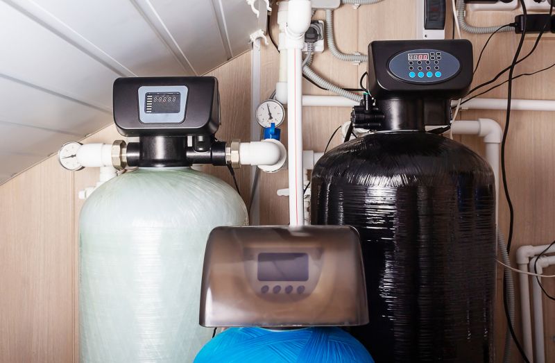 Standard Water Softener Setup